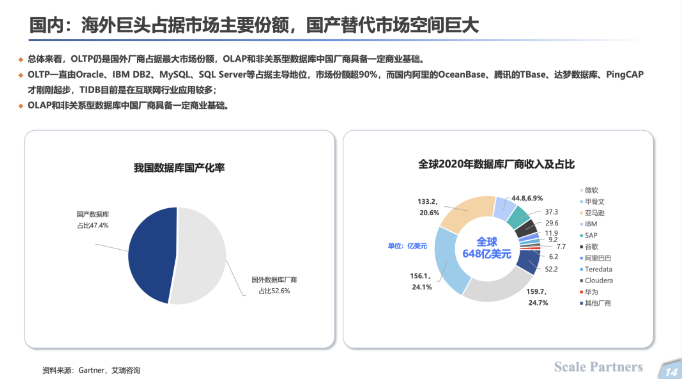 产品经理，产品经理网站